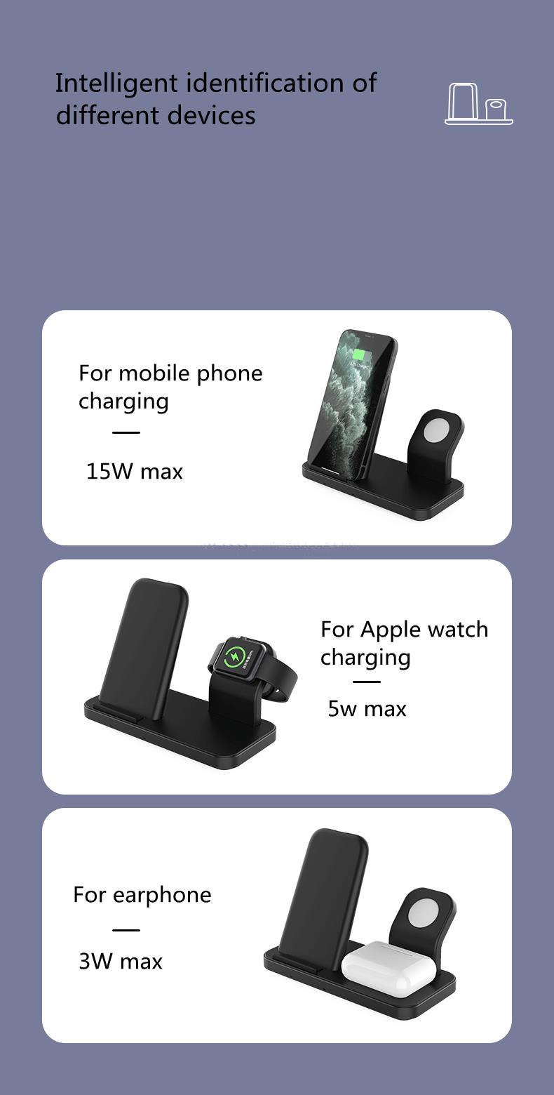 Diagram showing power output to different devices
