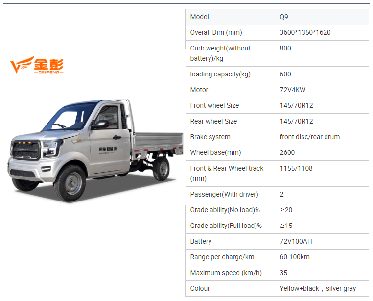 Technical specification infographic for the electric truck