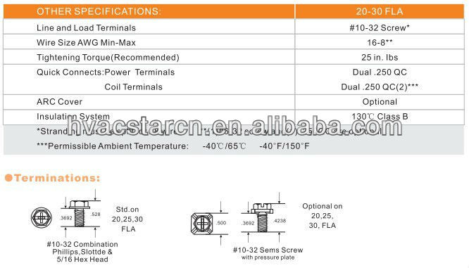 Terminal and installation specifications