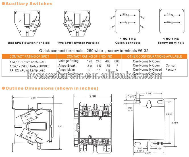 Auxiliary switch configuration diagrams