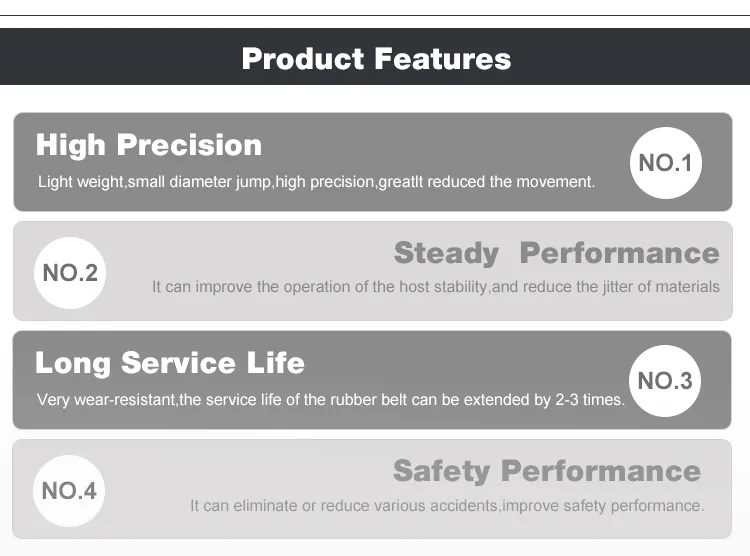 Infographic showing key performance benefits of the conveyor roller idler