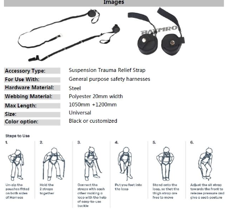 Diagram showing the steps to use the suspension trauma relief strap