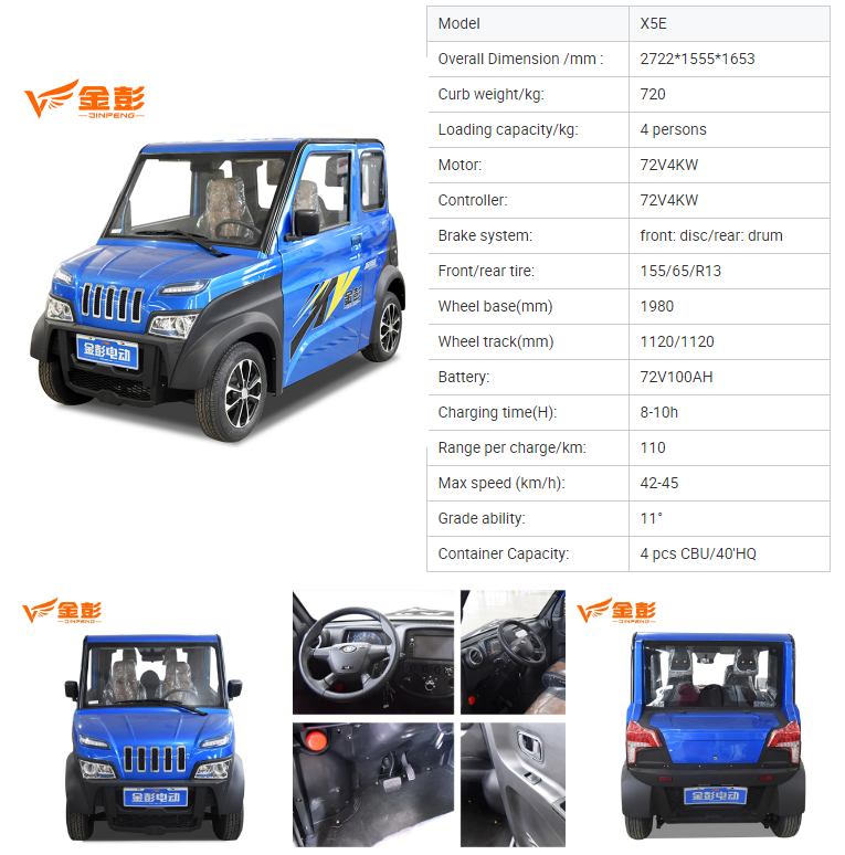 Technical specification sheet for the mini electric car