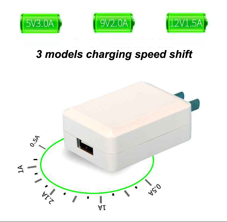 USB Wall Charger with Quick Charging 3.0