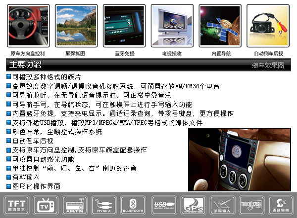 Car Multimedia System with Navigation