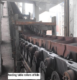 Kiln Feeding Table Roller System