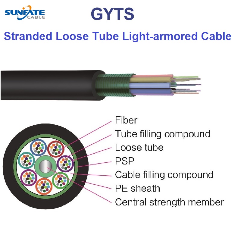 GYTS Fiber Optic Cable