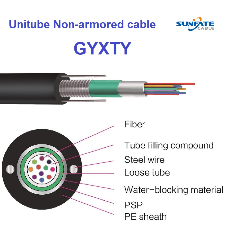 Fiber Optical Cable GYXTW - Image 2