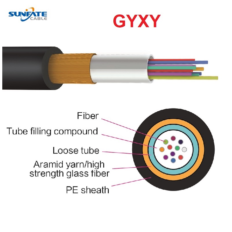 GYXY Fiber Optic Cable