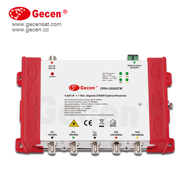Fiber Satellite Optical Receiver