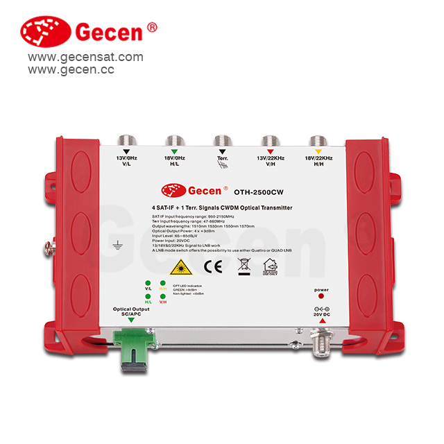 Fiber Satellite Optical Transmitter
