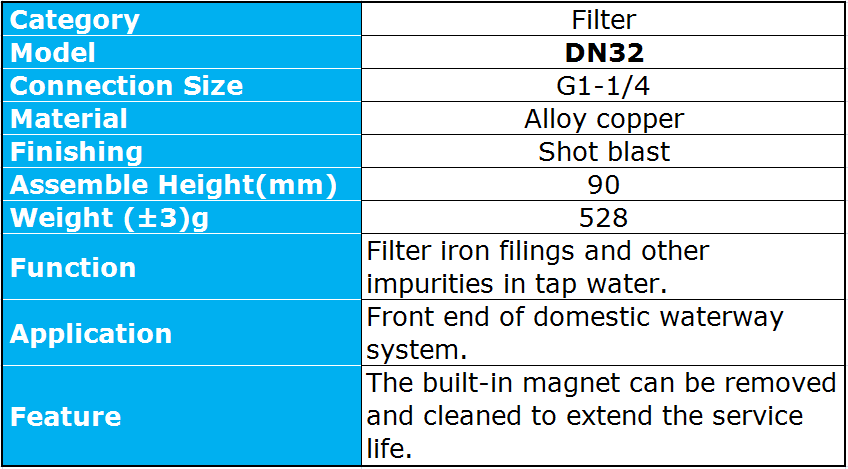 Technical diagram and specification overview of the DN32 Y-Strainer Filter