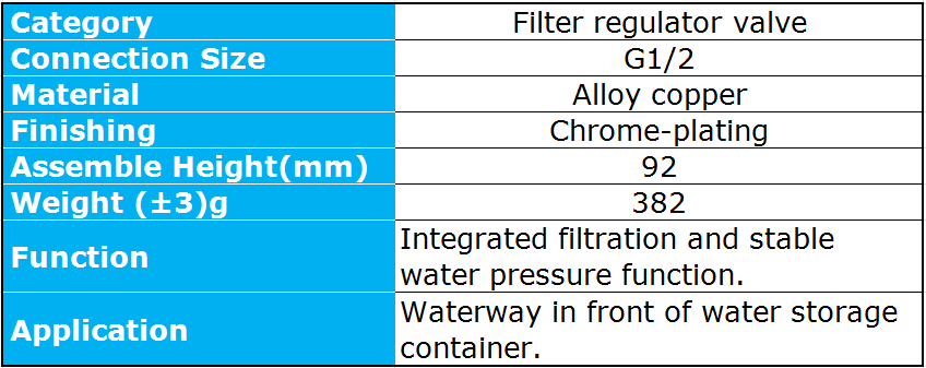 Technical specification diagram showing dimensions and material details of the filter regulator valve