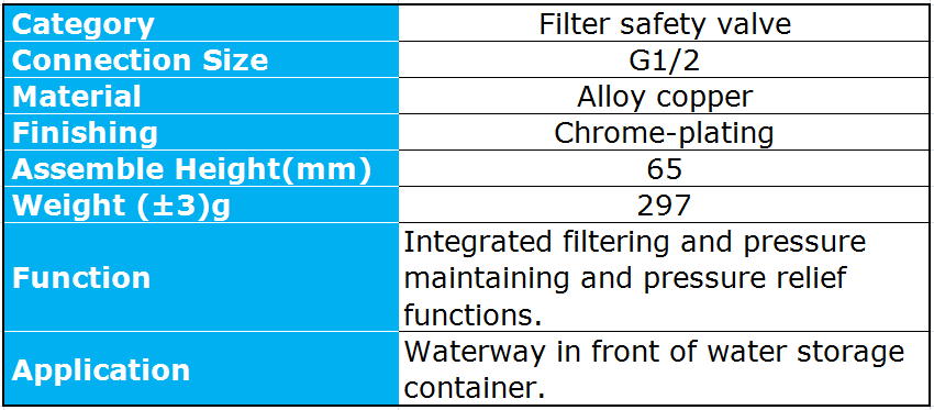 Diagram showing the integrated filter and safety valve specifications