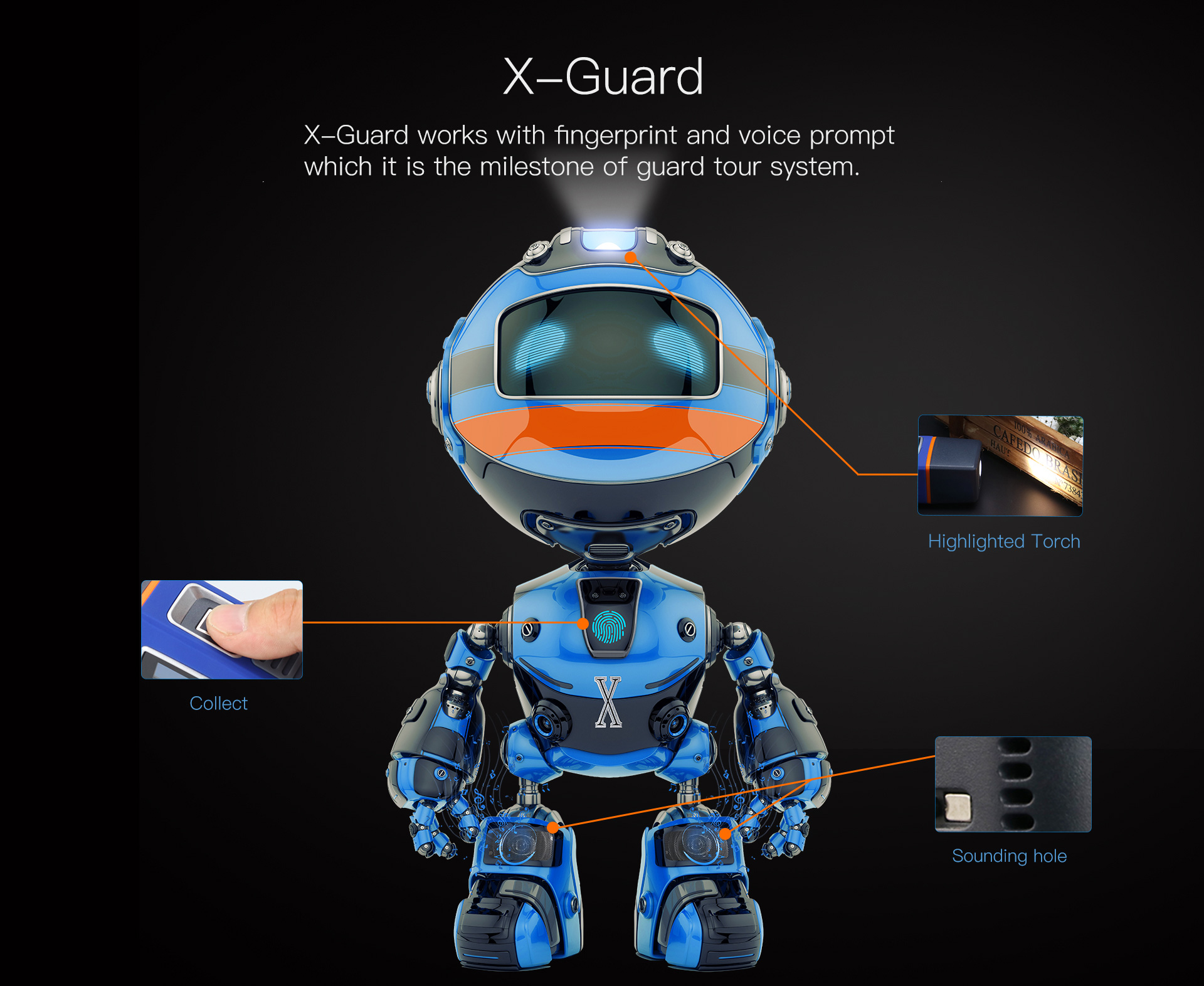 Fingerprint patrol scanner showing torch and audio features