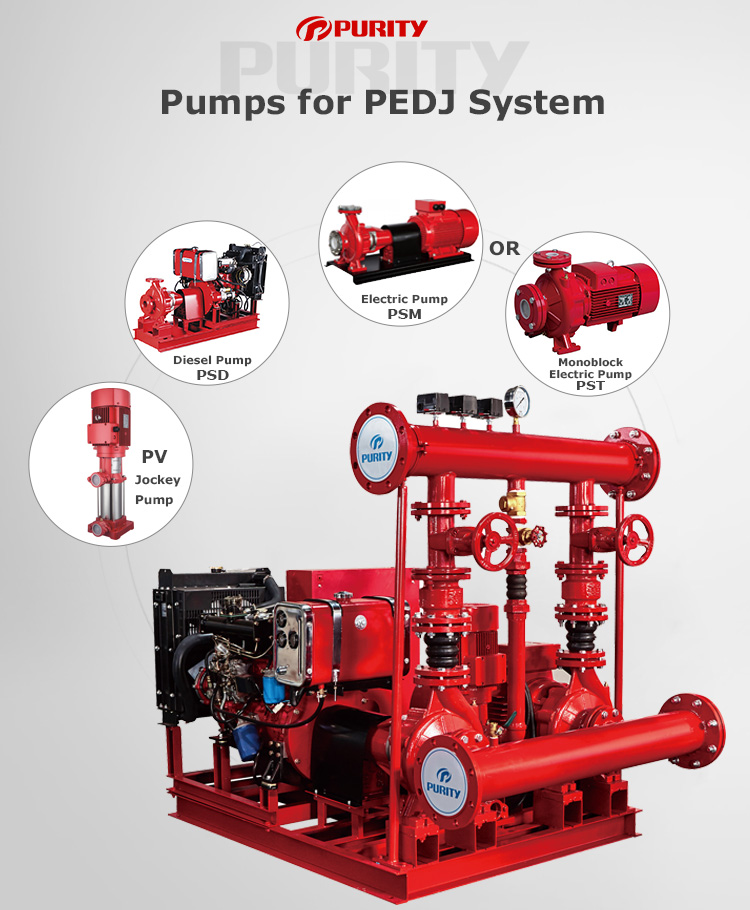 Fire Electric and Diesel and Jockey Fire Fighting Pump System PEDJ - Image 3