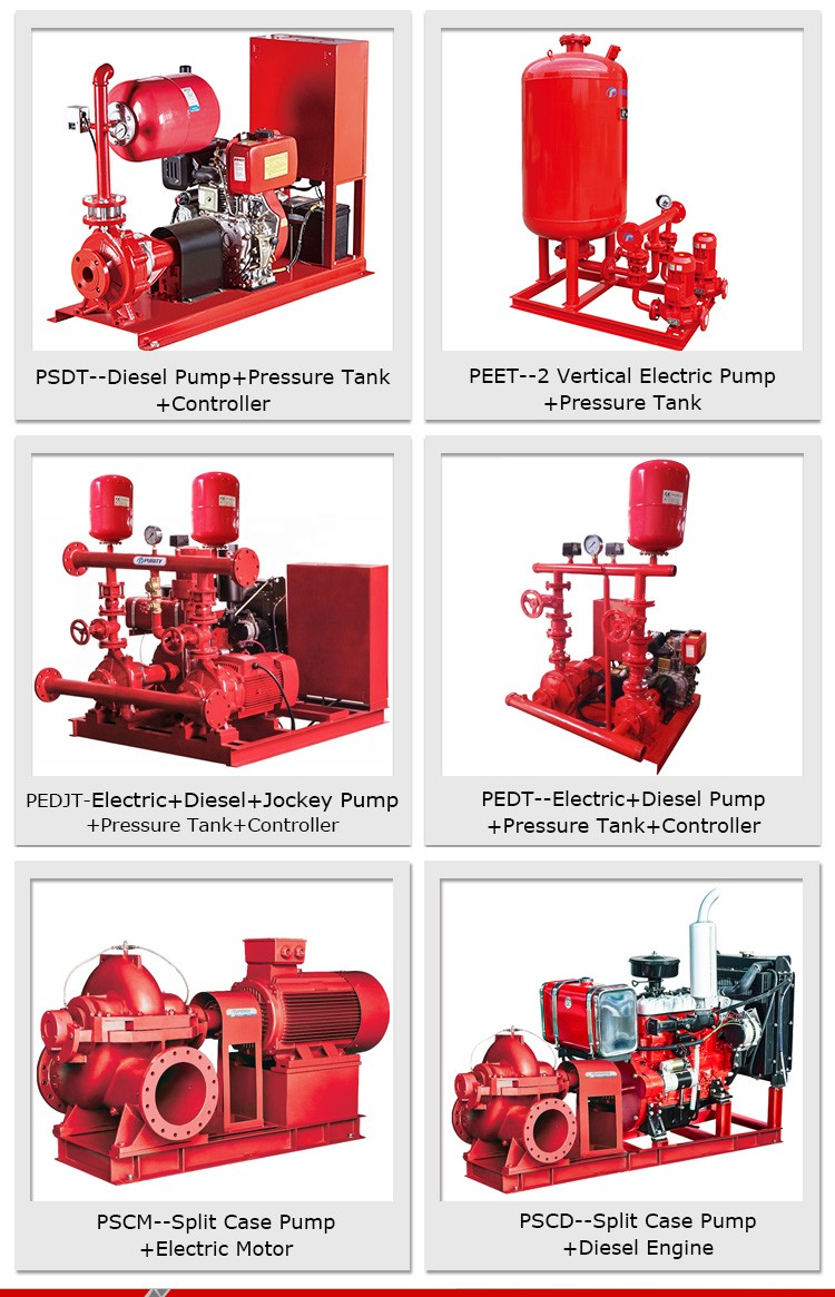 Fire Electric and Diesel and Jockey Fire Fighting Pump System PEDJ - Image 2