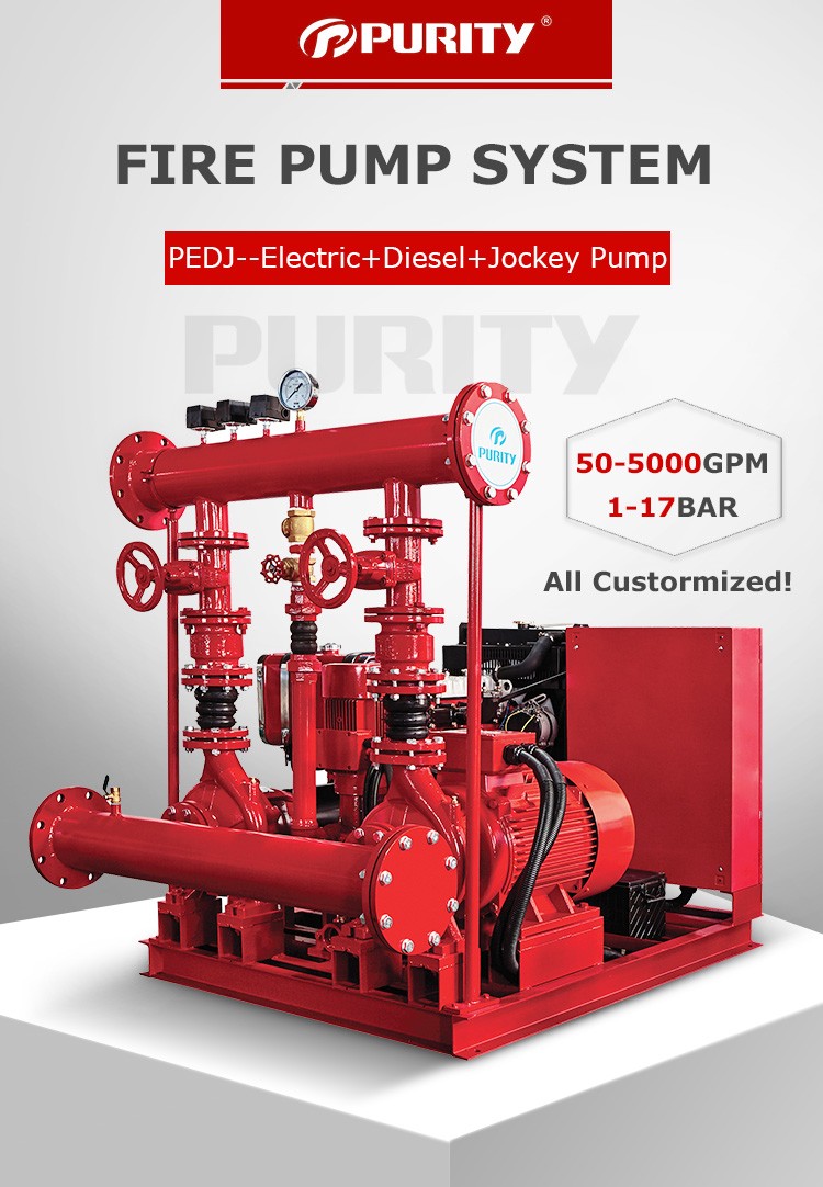 Fire fighting pump system overview