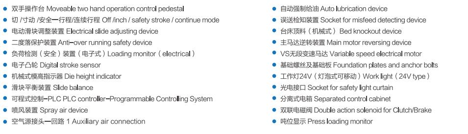 Control panel and auxiliary system components