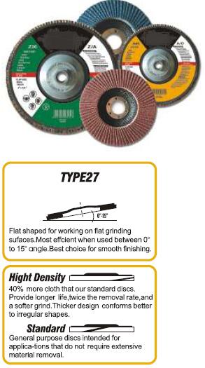 Flap Discs - Image 2
