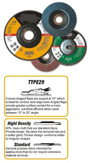 Abrasive Flap Disc for Grinding and Finishing