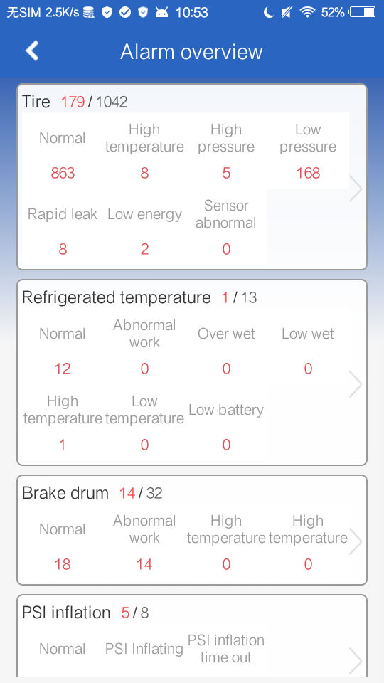 Fleet Management Mobile Application