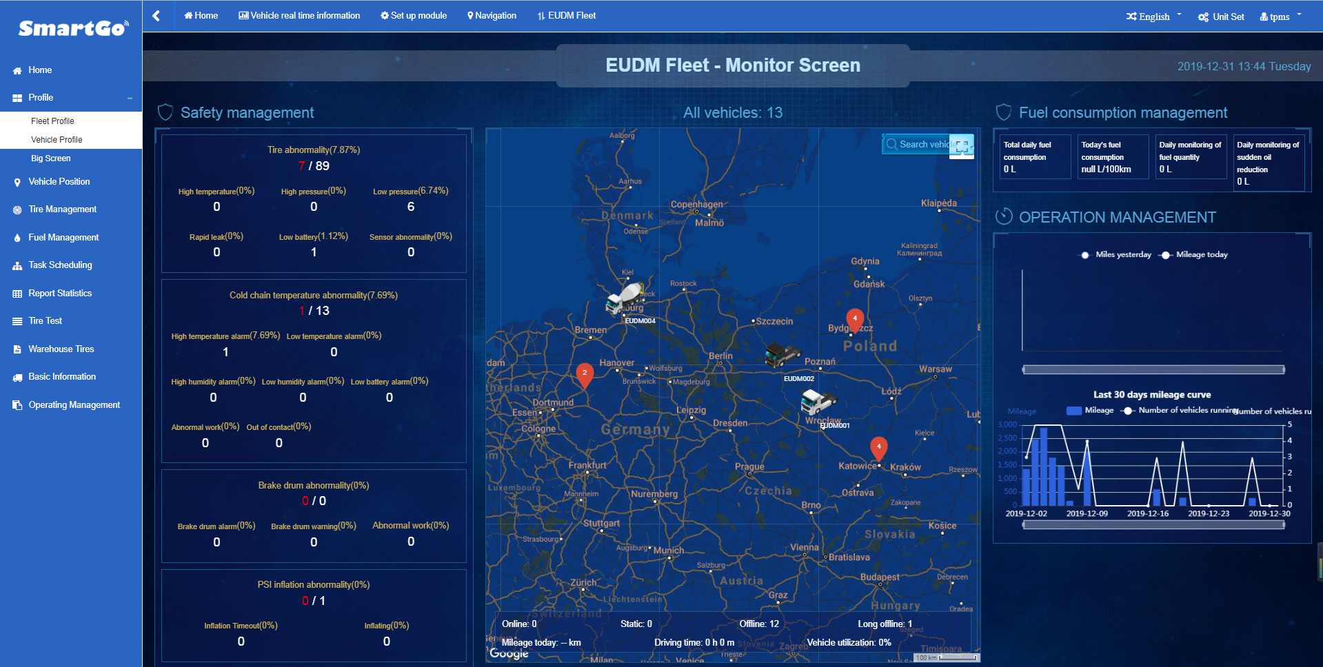 Fleet/vehicle/trailer Management system-WEB - Image 2