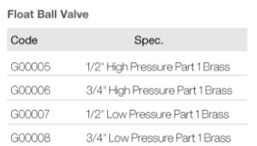 Float Ball Valve for Water Level Control