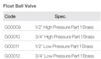 Float Ball Valve for Water Level Control