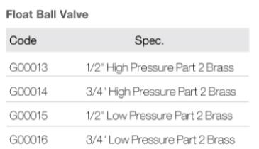 Float Ball Valve, 1/2 and 3/4 inch, Brass
