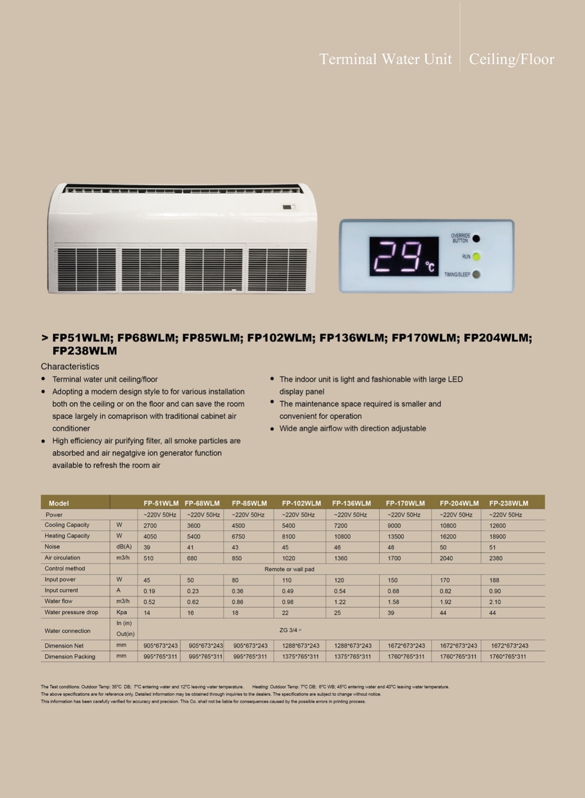 FLOOR CEILING AIR CONDITIONER - Image 3