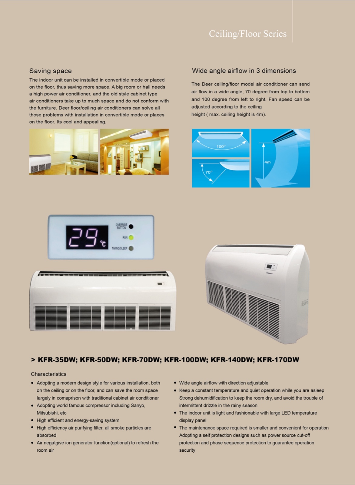 Convertible Ceiling/Floor Air Conditioner