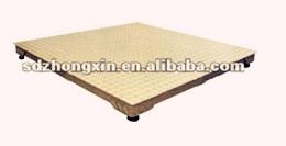 Floor Scale - Image 4