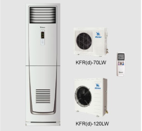 Floor standing air conditioner - Image 2