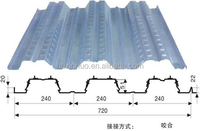 Diagram of steel floor decking sheet profile showing dimensions
