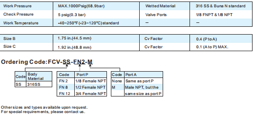 Technical specification chart for stainless steel flow control valve including pressure and dimension data