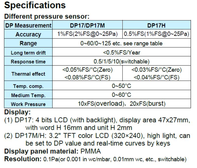 Differential pressure sensor performance metrics and display specifications