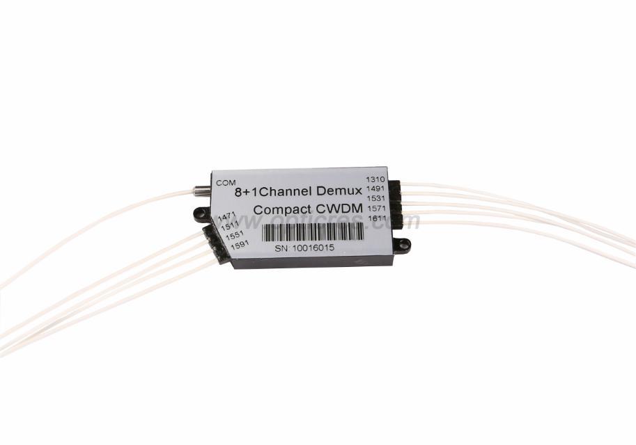 Mini CWDM Mux/Demux Module