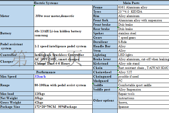 Technical specification diagram for the folding electric bicycle