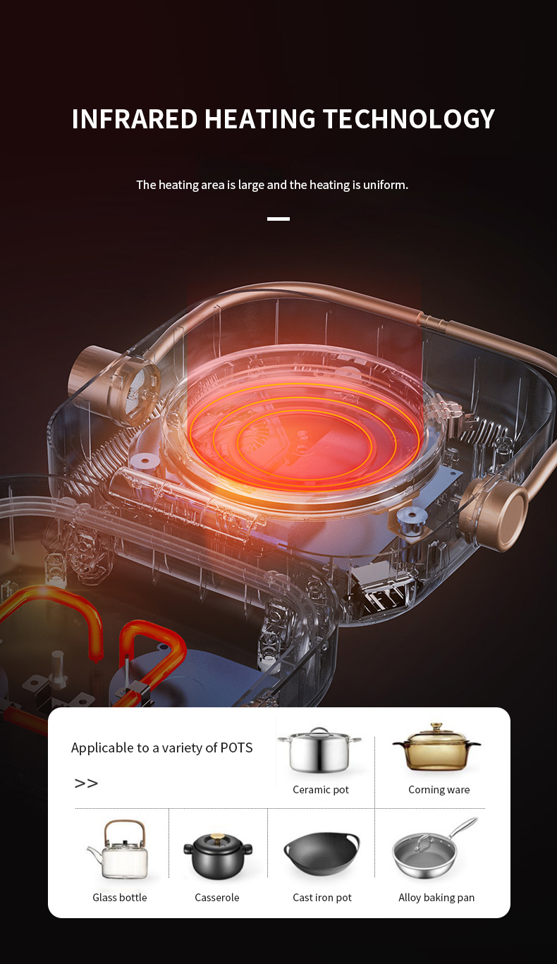 Infrared heating technology diagram