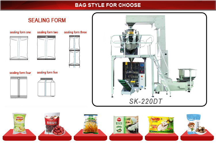 Diagram showing different bag sealing styles.