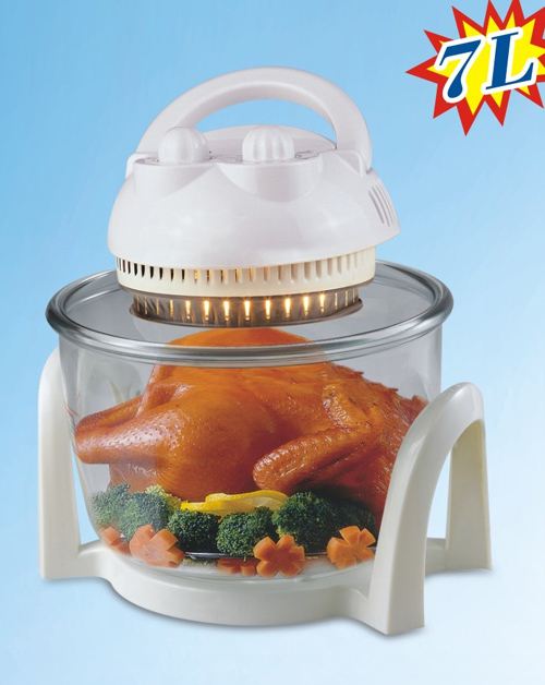 Kitchen Food Processor with Glass Bowl