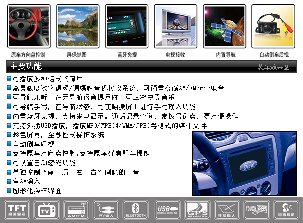Car Multimedia System for Ford Focus