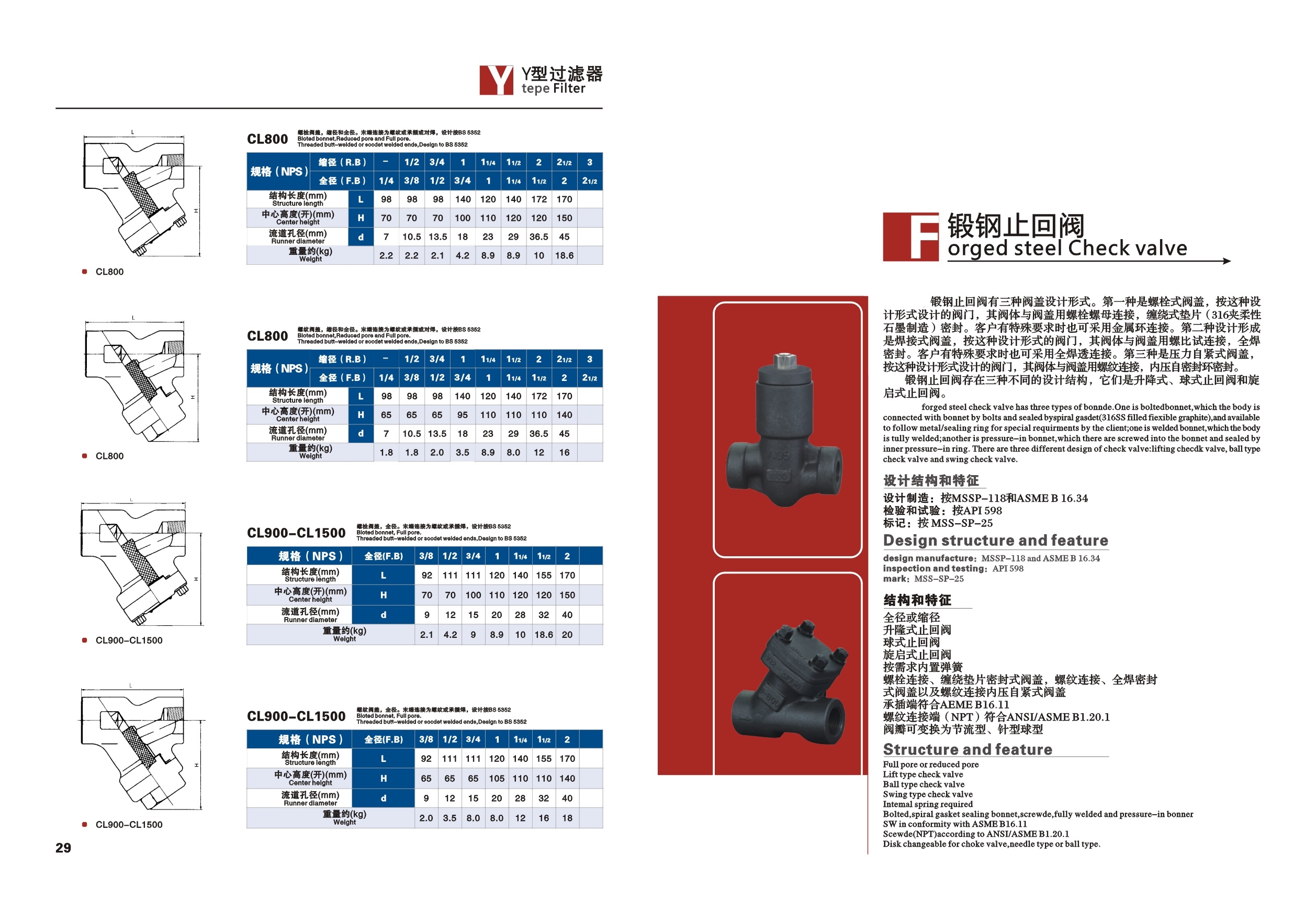 Forged Steel Check Valve - Image 2