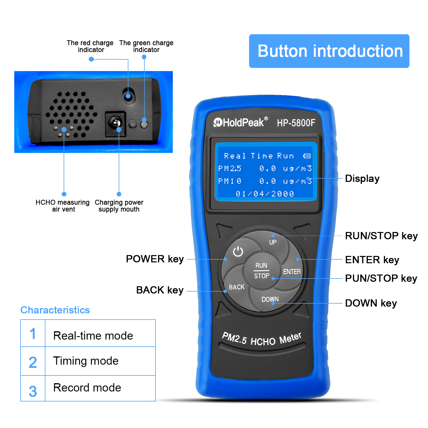 Diagram showing the button layout and charging indicators of the air quality meter.
