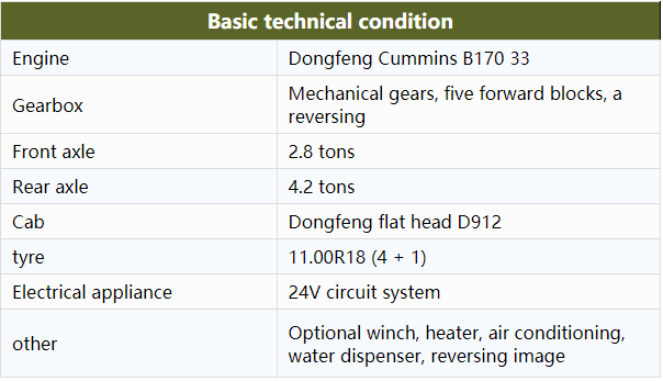 Engineering vehicle technical overview diagram