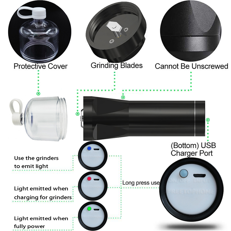 FREETOPHOME Grinder,Herb Spice Electric Grinders,Pill Medicine Crusher,Dry Pepper Mills - Image 2