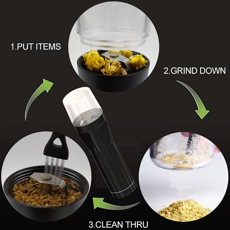 FREETOPHOME Grinder,Herb Spice Electric Grinders,Pill Medicine Crusher,Dry Pepper Mills - Image 2