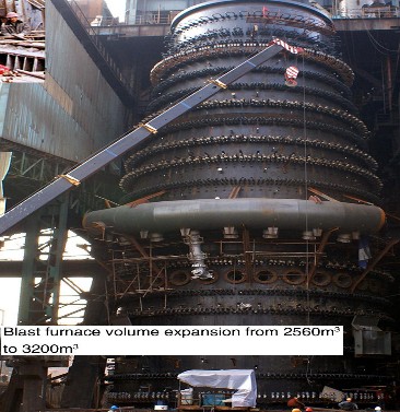Blast Furnace Volume Expansion Project