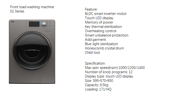 Front loading washing machine features overview panel